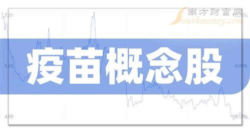 万泰二期最新爆料,亮点纷呈，未来可期