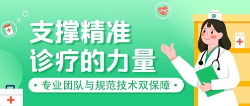 今日头条福州医院医生