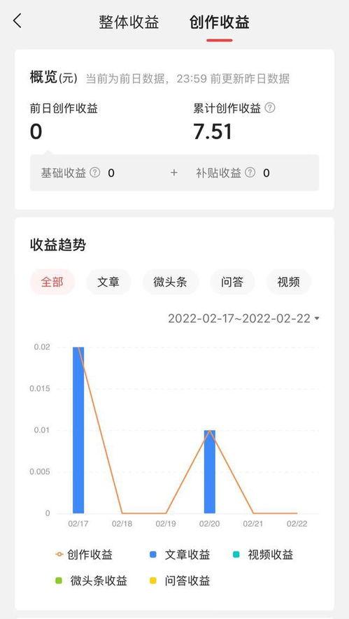今日头条 抄书,抄书新潮流，知识分享新方式