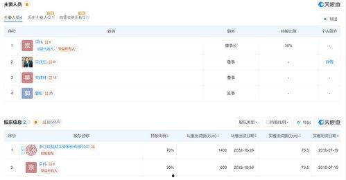 头条如何查粉丝等级,如何轻松查看并提升你的粉丝等级