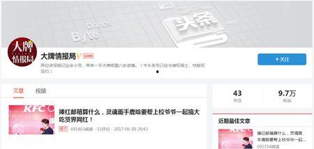 头条是如何制作视频的,短视频制作背后的秘密与技巧