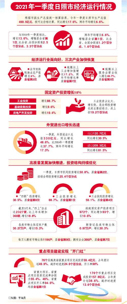 今日头条山东日照海员,守护蓝色国土的海洋守护者