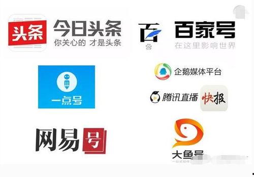 当今最好的头条平台,全球最受欢迎头条平台，揭秘其成功秘诀！